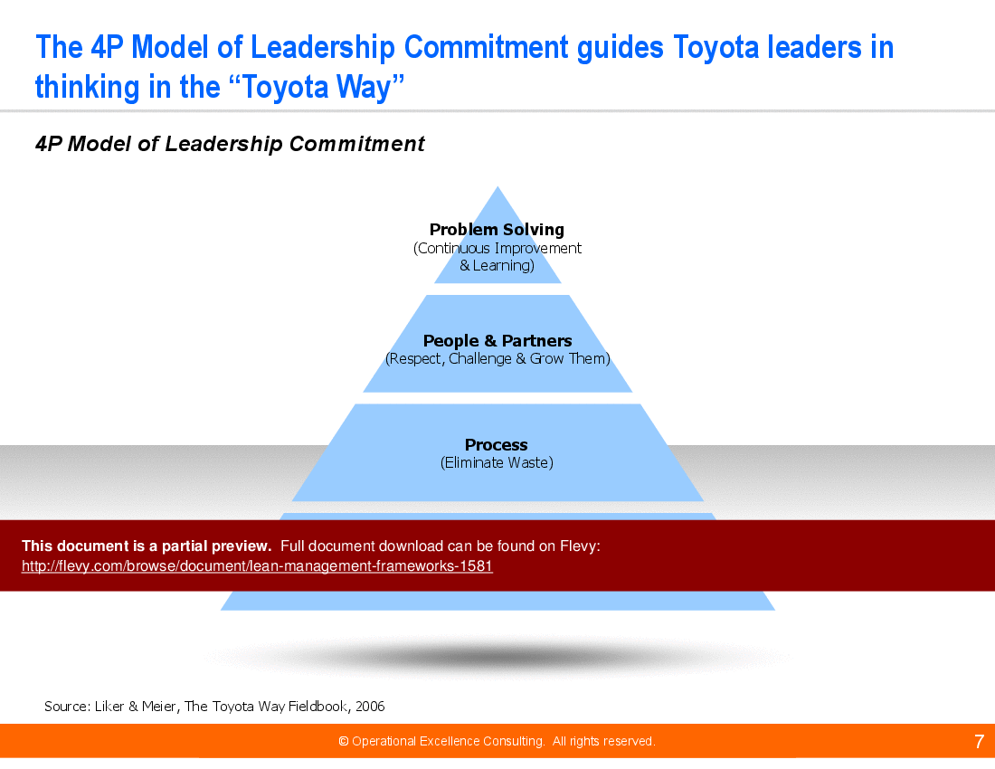 The Toyota Way To Lean Leadership Download - everfabulous